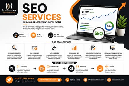 Professional SEO Services | Google Ranking Expert | Free SEO Audit |