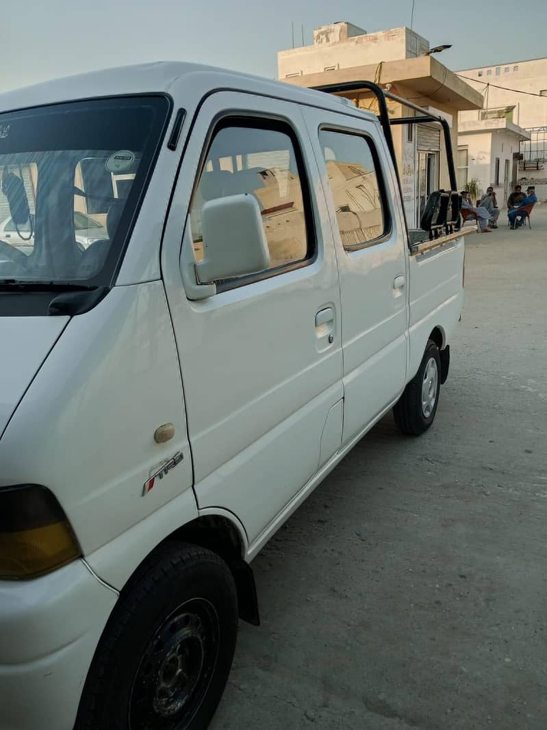 Changan Gilgit 2005 1