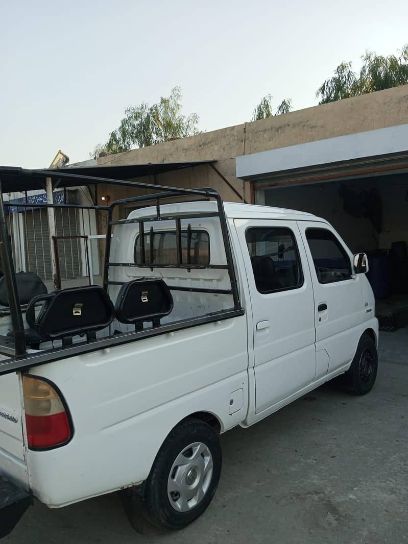 Changan Gilgit 2005 2