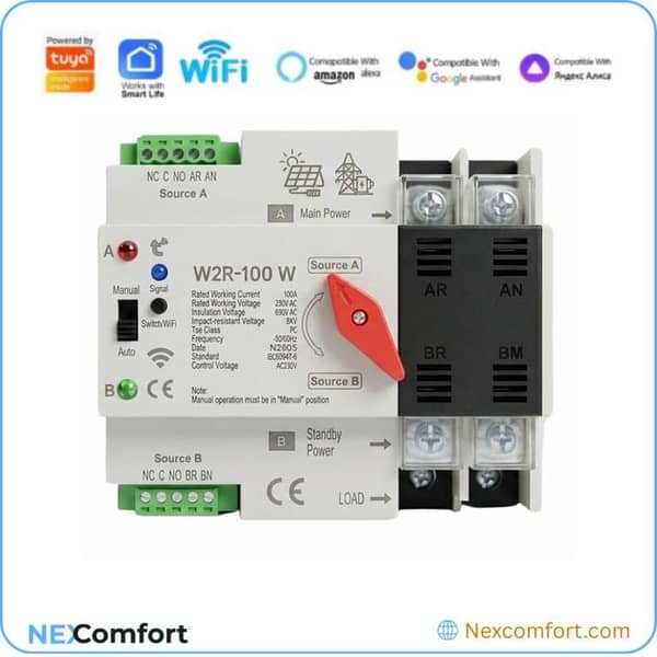 100A Smart Automatic Changeover Switch 2P (ELEATS)