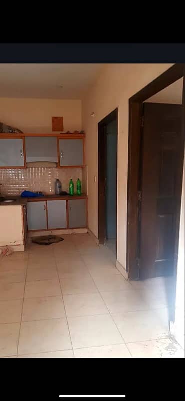 Flat available for rent