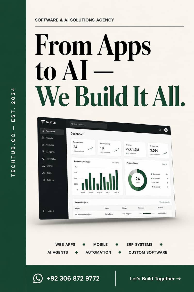 Website, App & Software Development — Call for Free Consultation 0