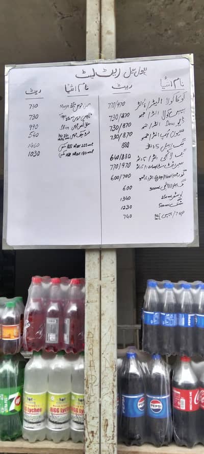 Cold Drinks & Juices wholesale distributor