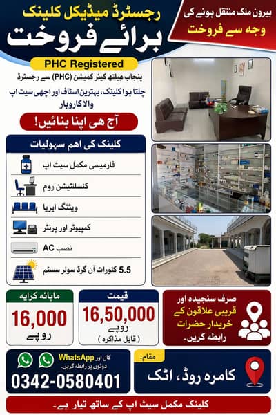 Clinic for Sale | Running Setup | Business for Sale