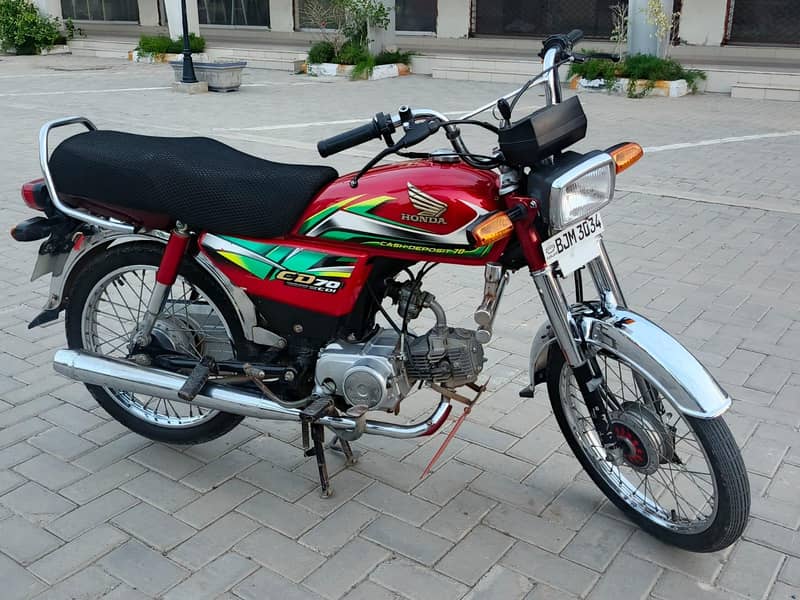 Model 2022 1