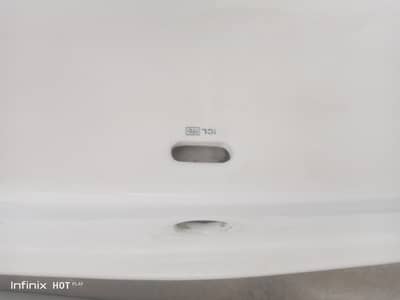 basins