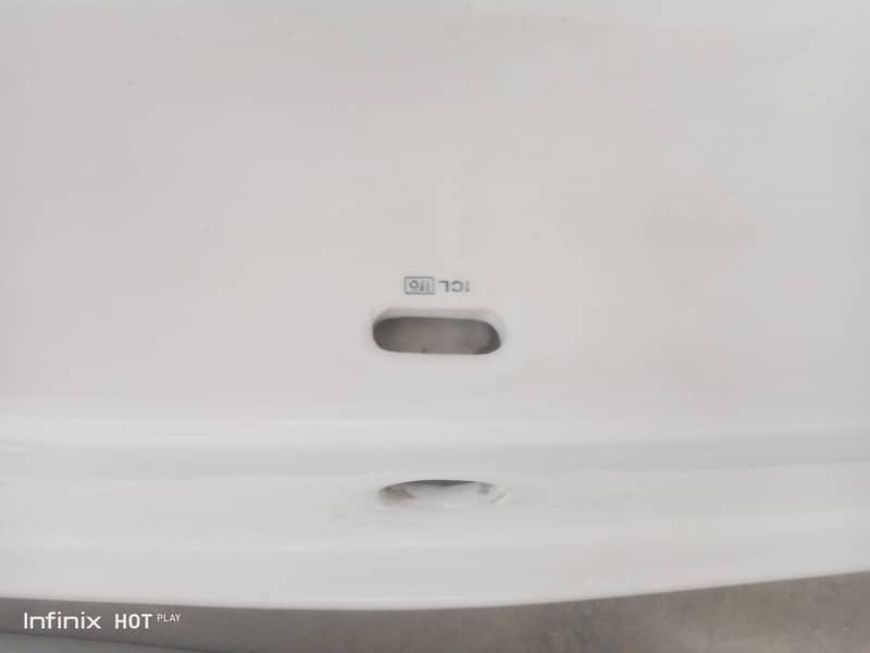 basins 0