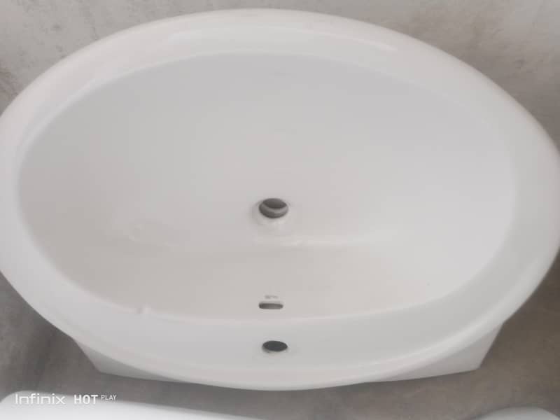 basins 1