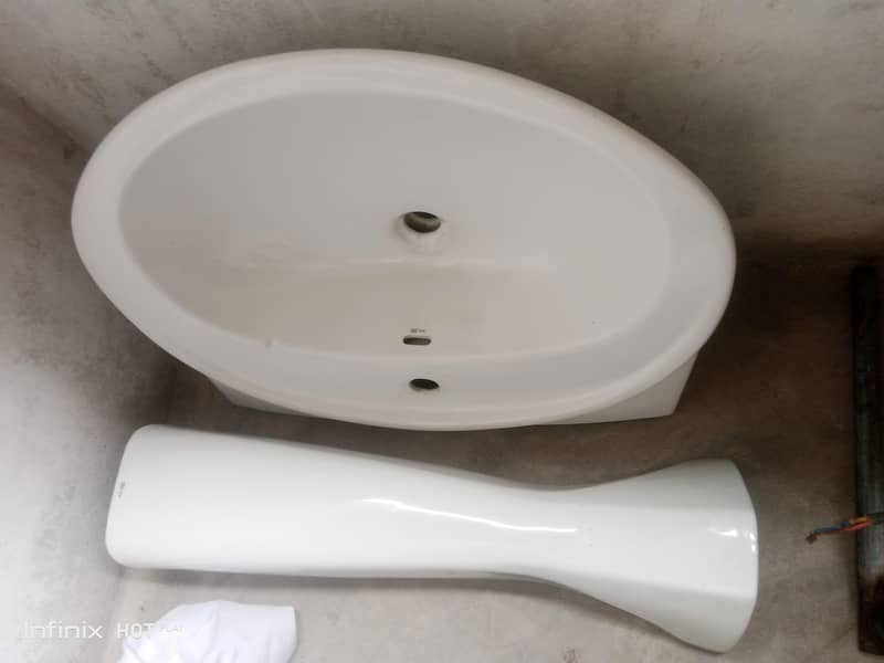 basins 2