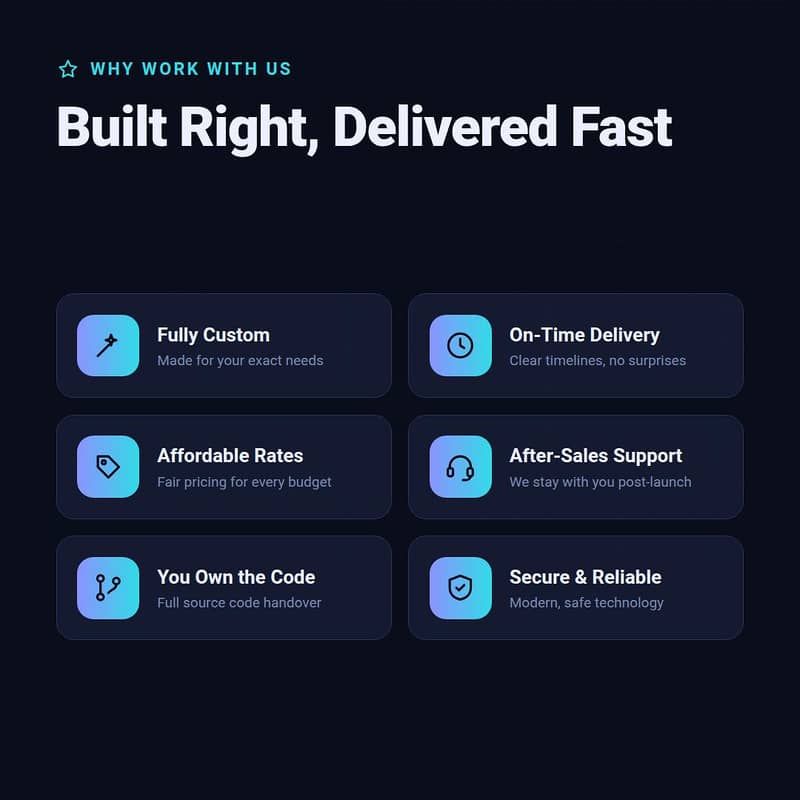 Custom Software -web & Mobile App's 5