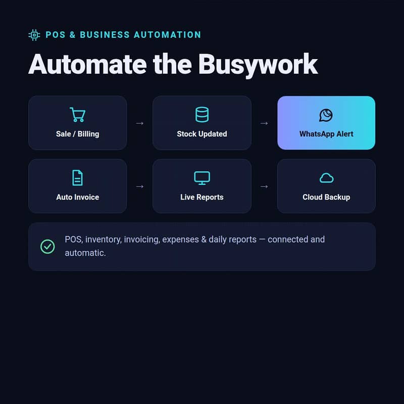 Custom Software -web & Mobile App's 6