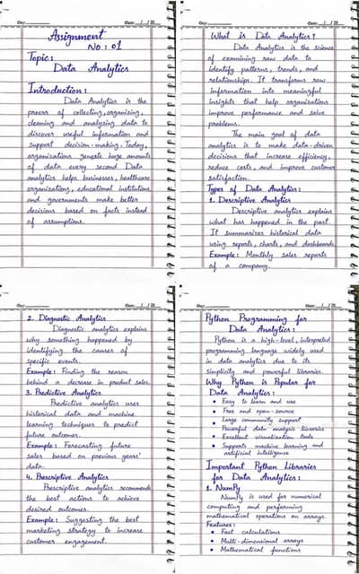 Assignment writing
