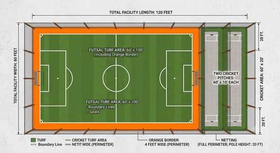 Artificial grass turf, All sports flooring, All sports net,