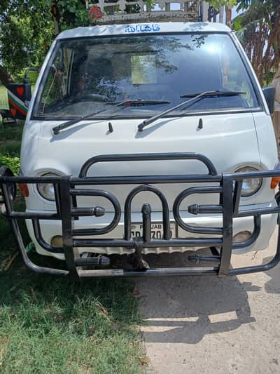 shahzore hyundai