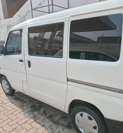Mitsubishi Minica 2017