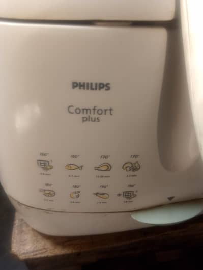 Philip fryer