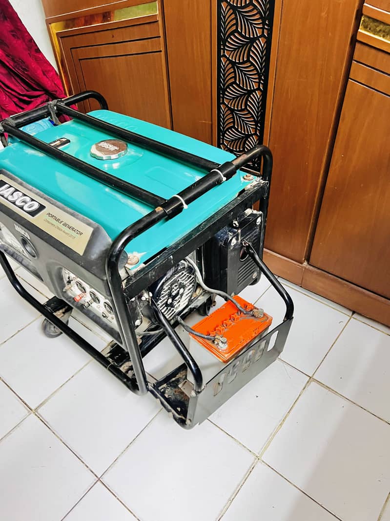 Zero Condition 2