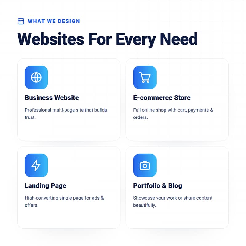 Custom Software- Web & Mobile App's- POS/E-commerce/Websites/Inventory 1