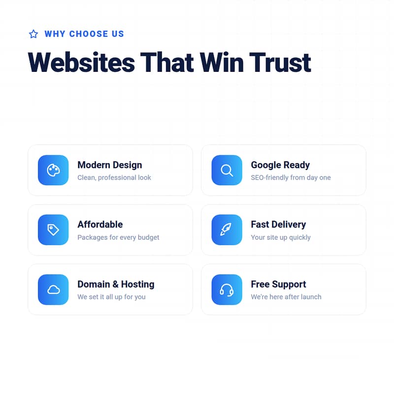 Custom Software- Web & Mobile App's- POS/E-commerce/Websites/Inventory 6