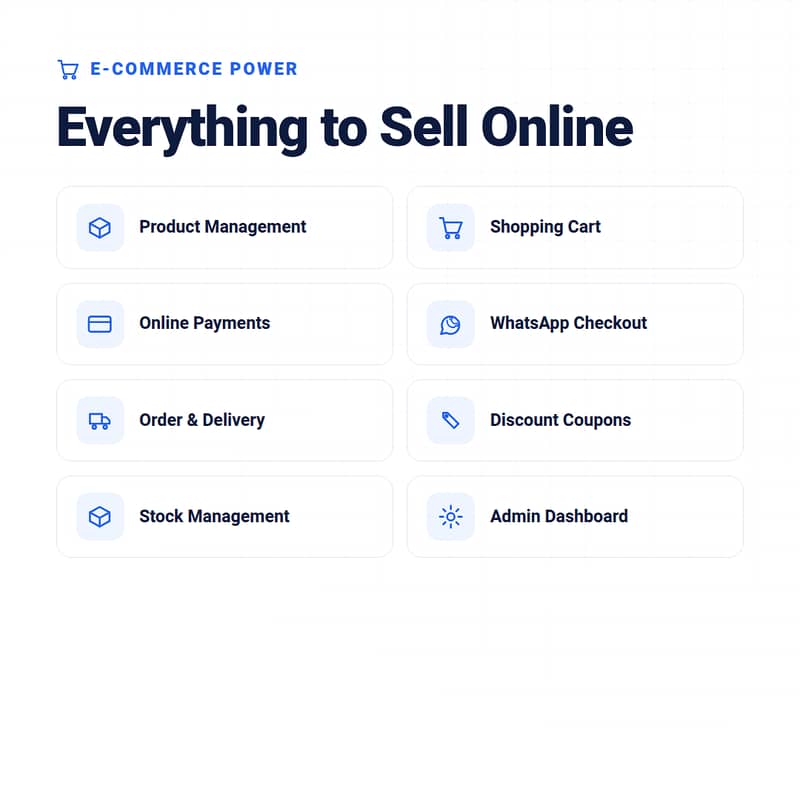 Custom Software- Web & Mobile App's- POS/E-commerce/Websites/Inventory 7