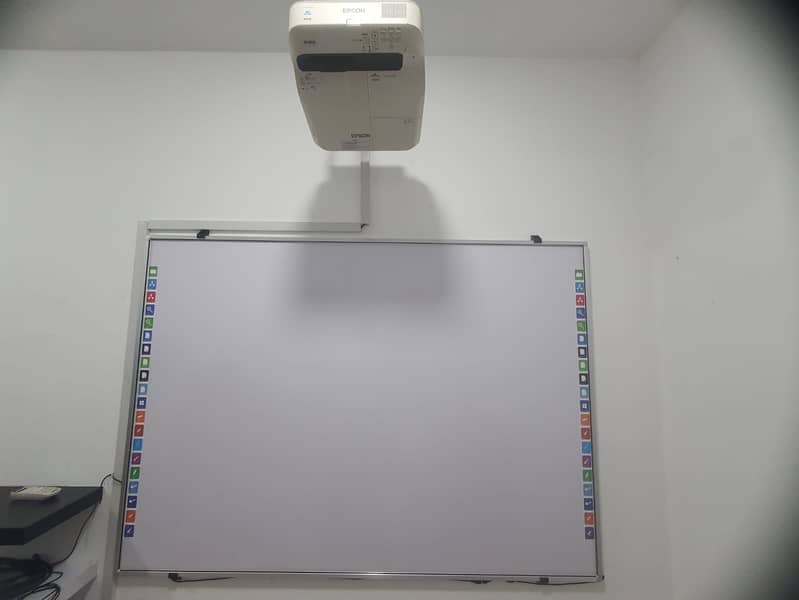Interactive Touch Smart Boards Available for NSSE 5