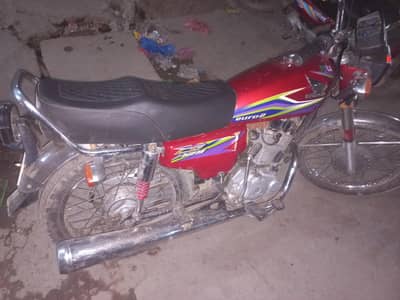 2017 model