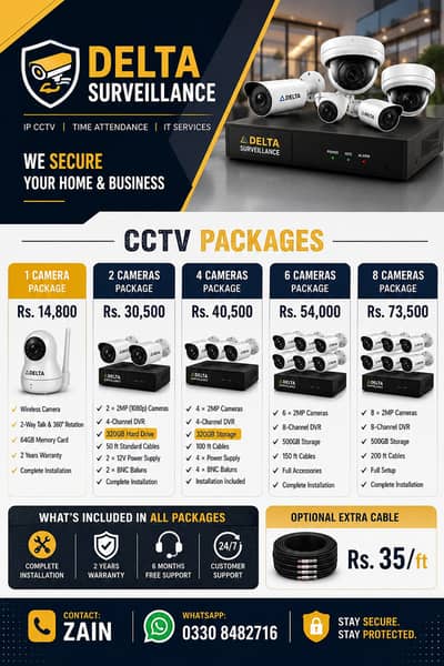 CCTV Cameras | CCTV Installation | CCTV Camera Packages | All Karachi