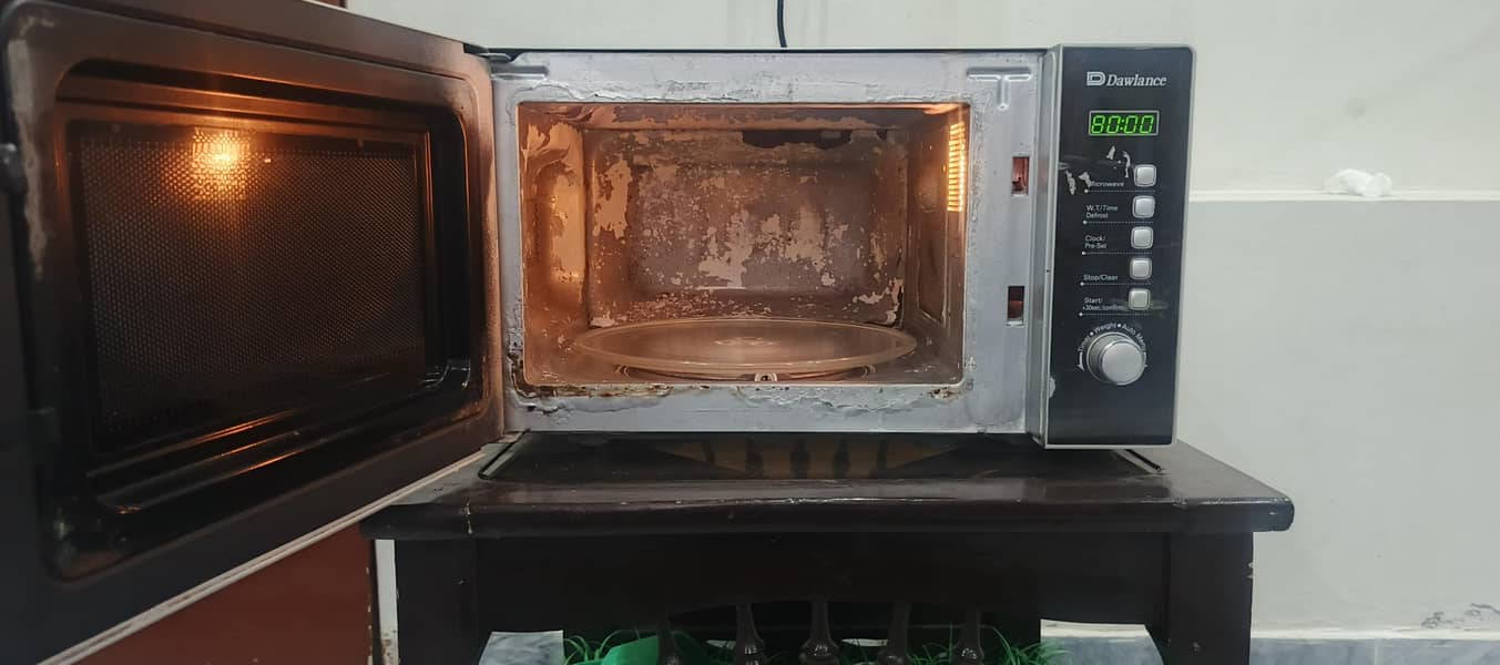 microwave 3