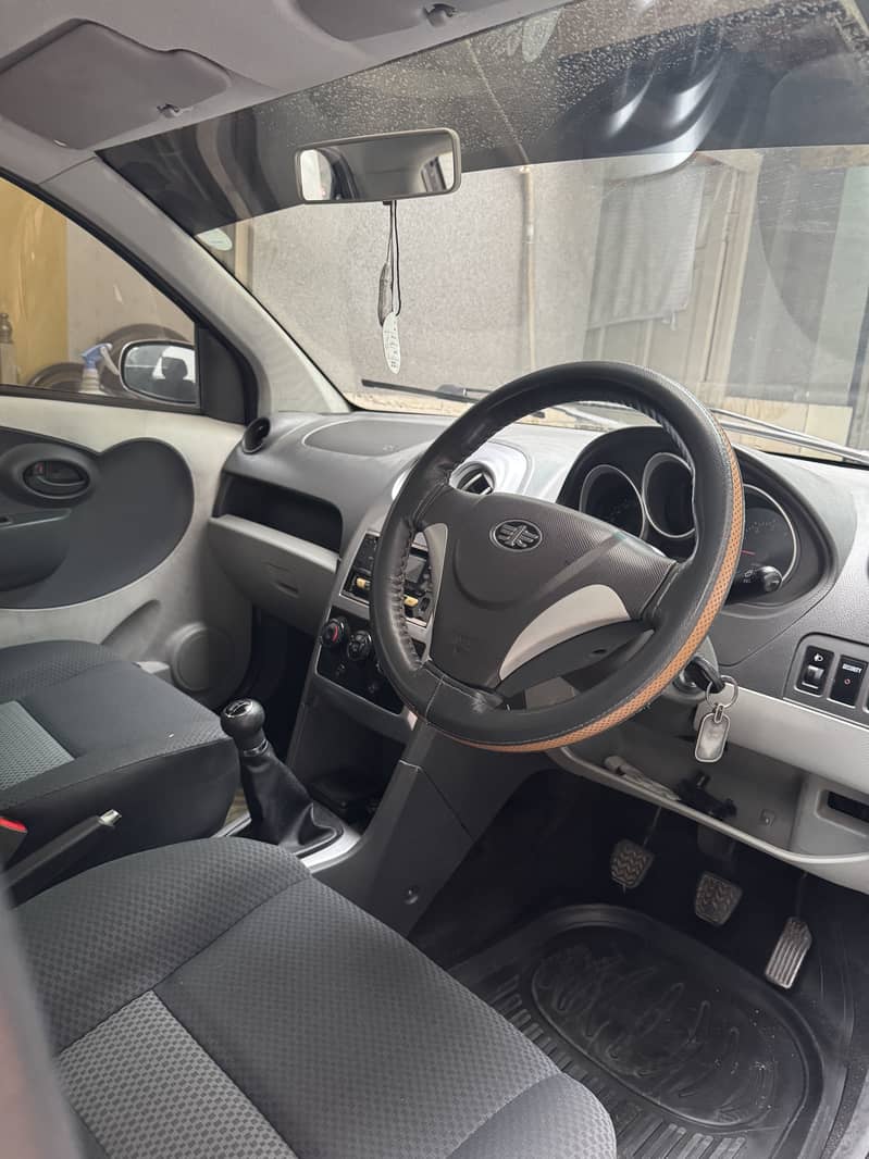 FAW V2 2018 8