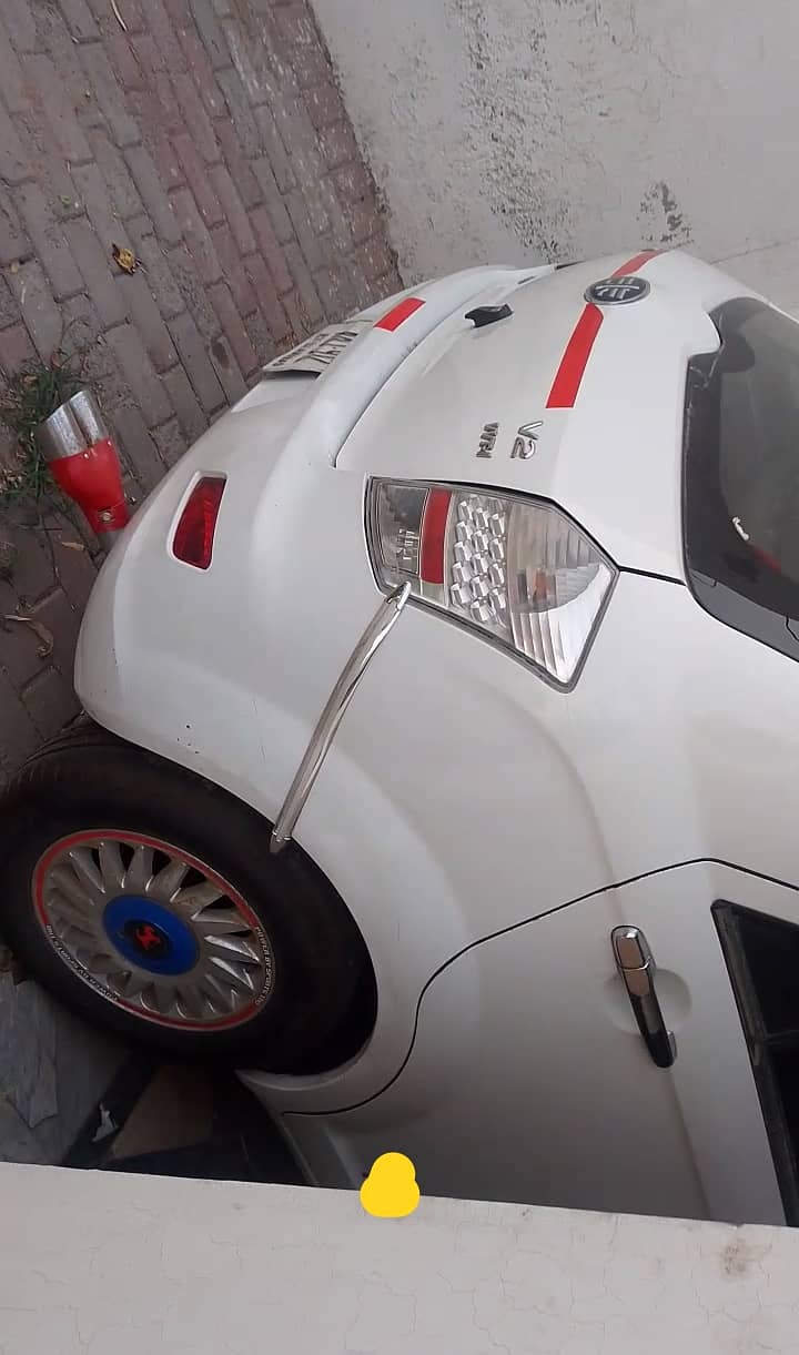 Faw v2 2018 model 0