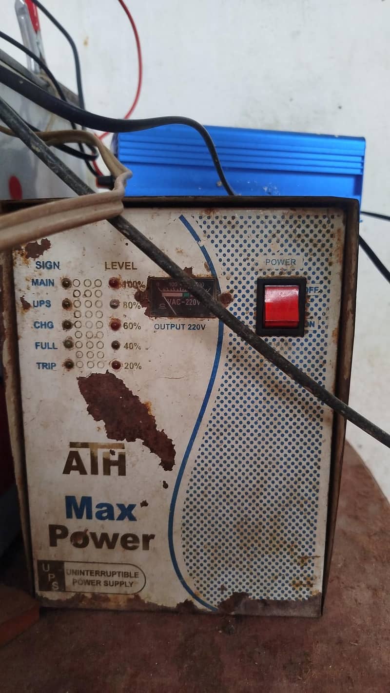 ATH max power 0