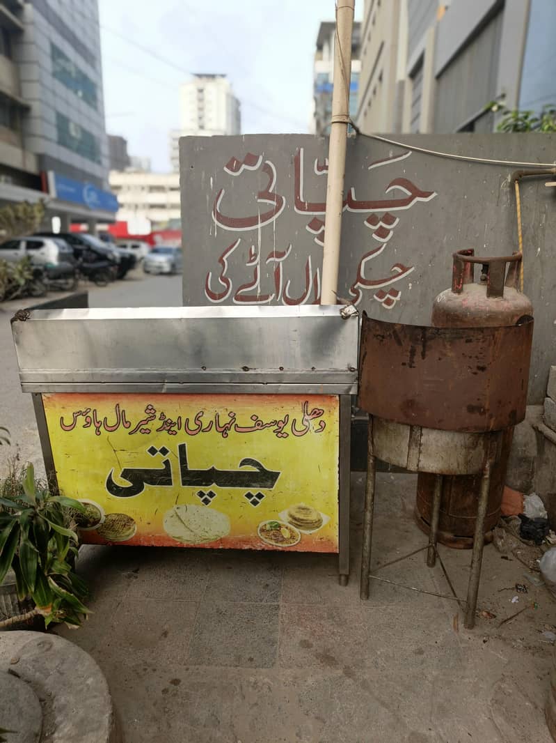 chapati setup 0