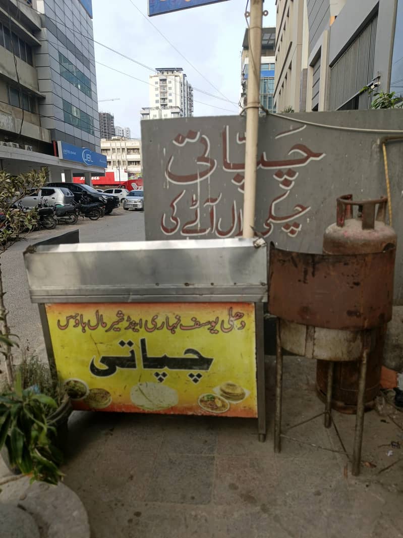 chapati setup 2