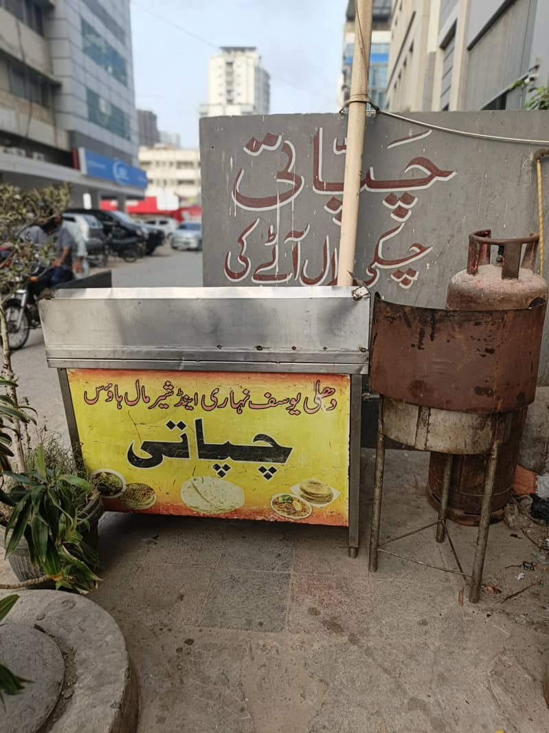 chapati setup 7