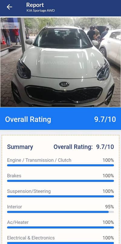KIA Sportage 2024