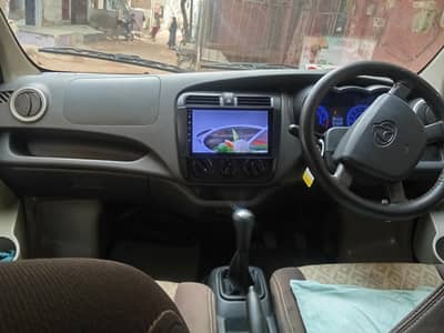 Changan Karvaan 2021