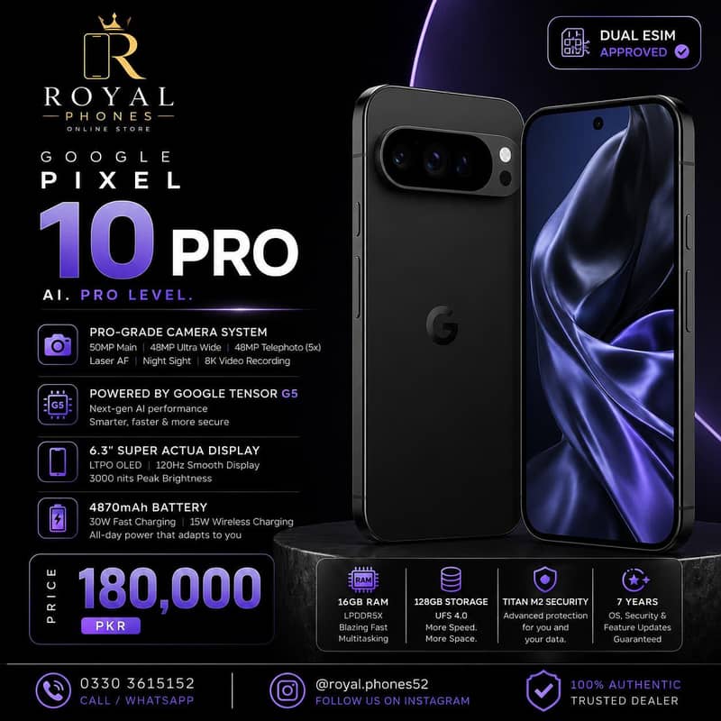 Google Pixel 8 2