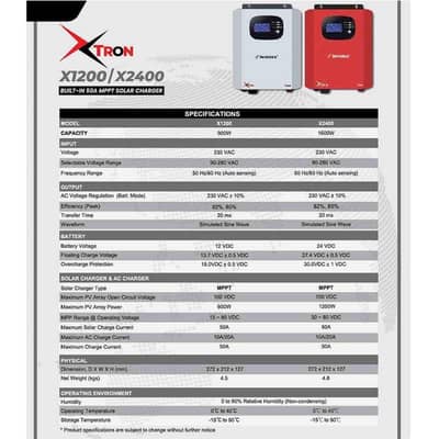 Inverex Xtron 1200 MPPT solar inverter