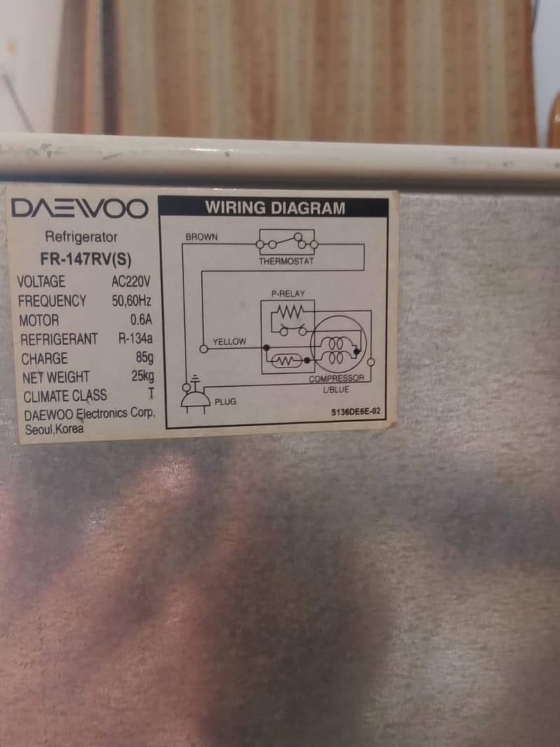 DEWEO 7