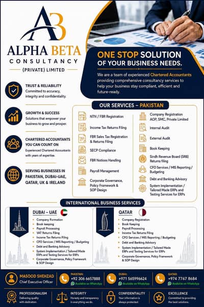 Alpha Beta Consultancy (Private) Limited