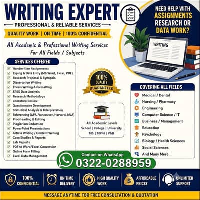 writting assignments,thesis. articales. synopsis. dissertations.