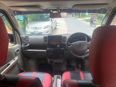 Nissan Clipper 2024