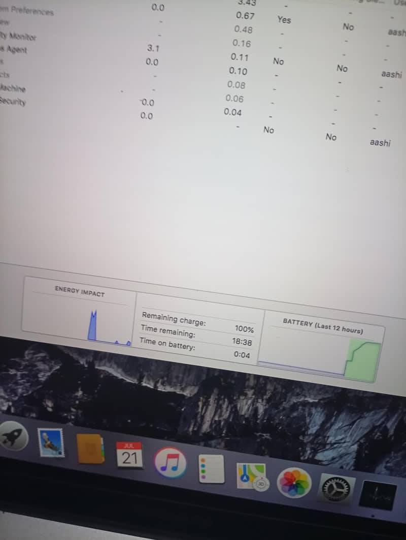 MacBook Pro 10