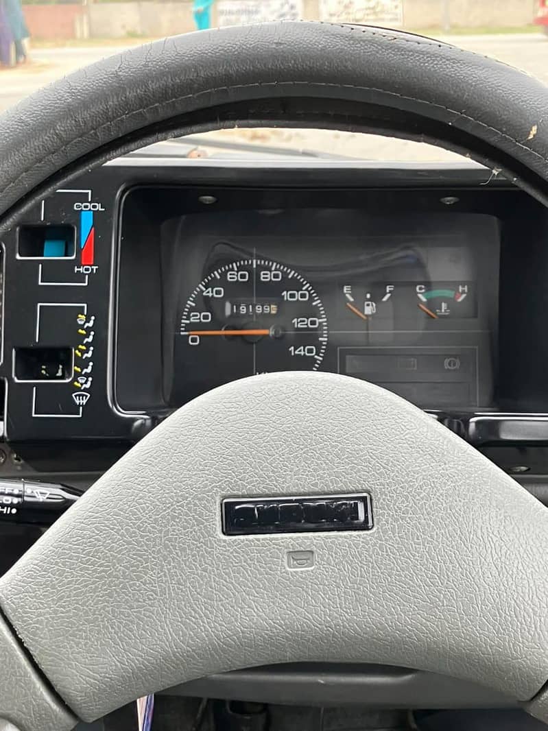 MEHRAN 2017 5