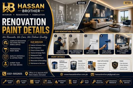 Paint work Renovation Maintenance
