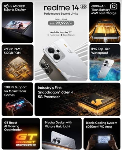 REALME 14 12/512
