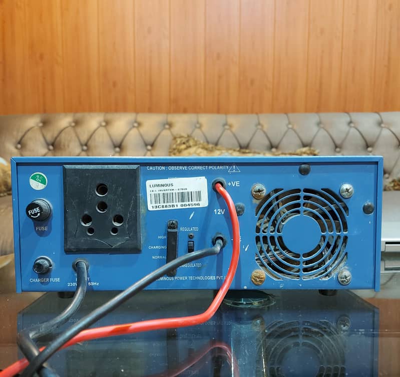 Luminous 875VA 1