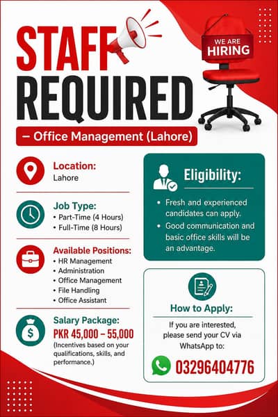 Jobs Available In Lahore send your CV on WhatsApp 03296404776