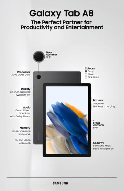 Galaxy Tab A8