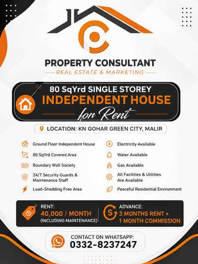 80 SqYrd Single Storey Independent House for Rent in Malir KN Gohar Green City Back side of Malir Court